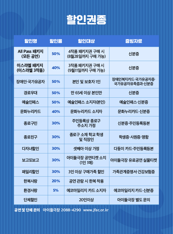 2022키우피우웹상세페이지할인권종