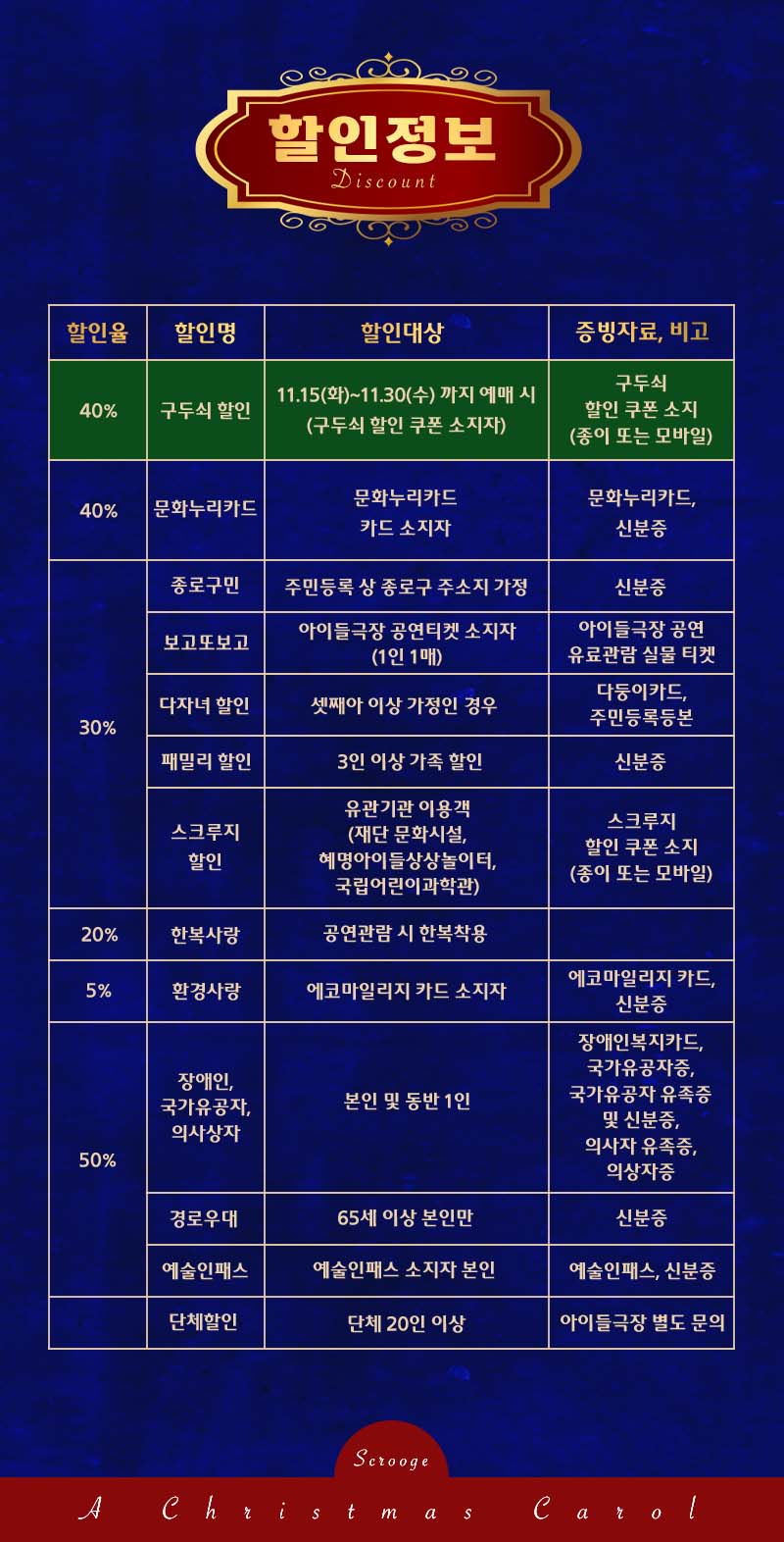 5웹상세할인정보수정 2