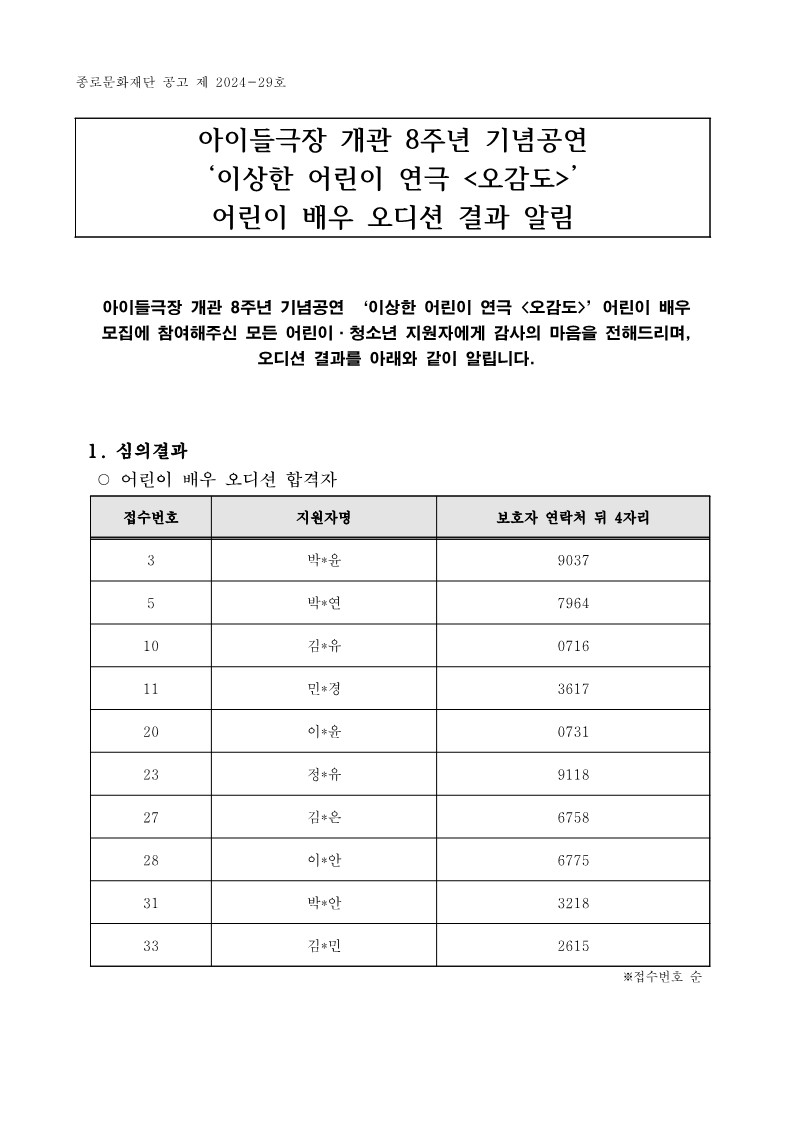 붙임5 오감도 배우 오디션 결과 공고문1