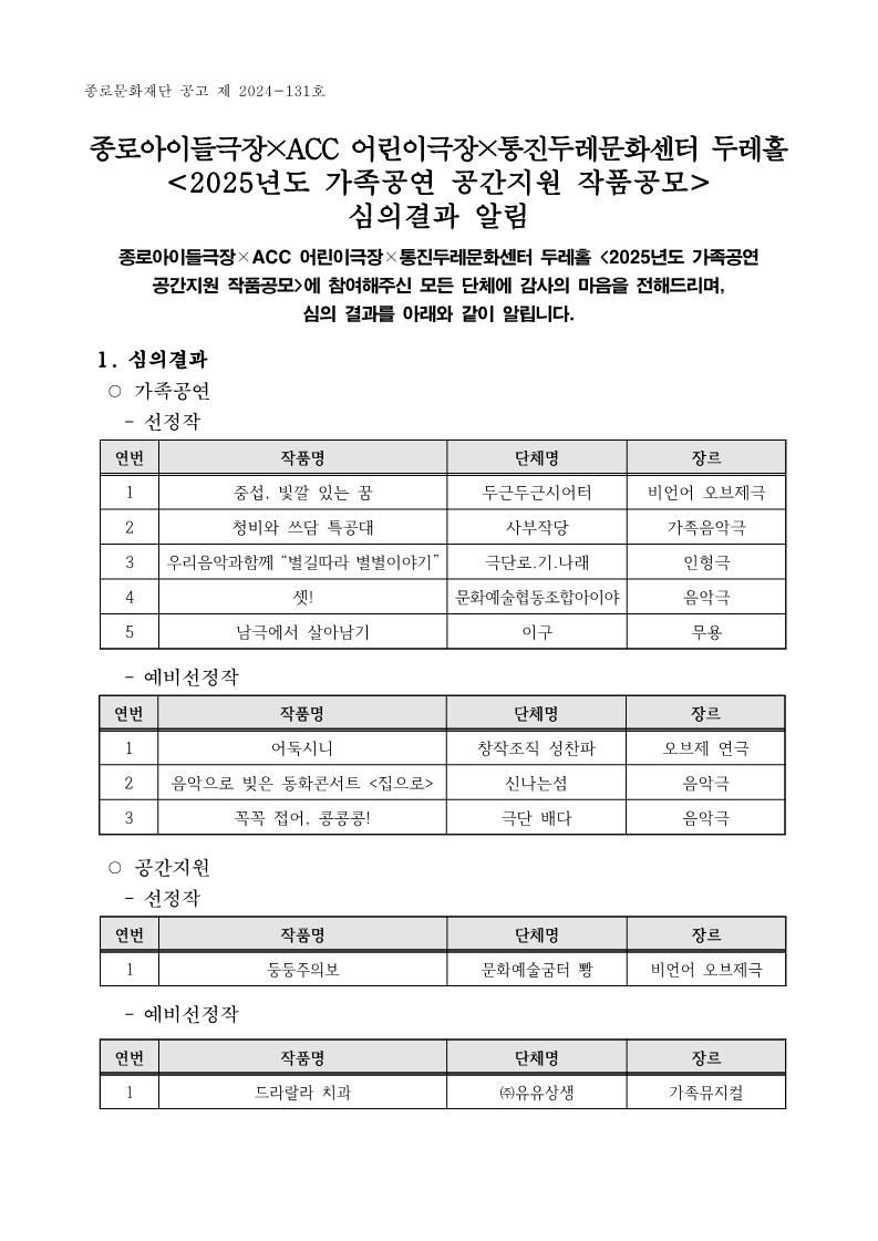 2025년도 가족공연 및 공간지원 공모심사 결과 공고문1