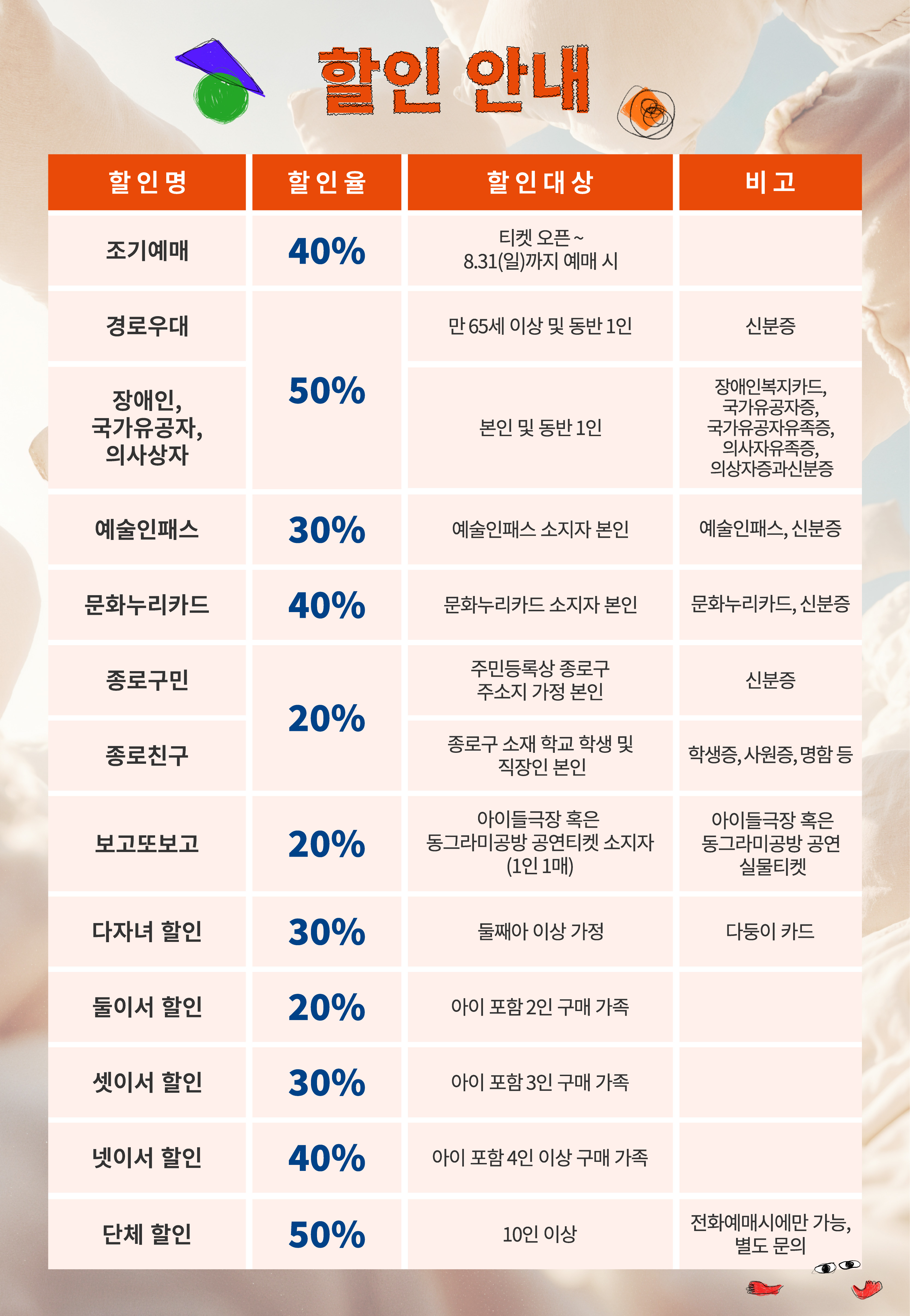 02할인안내